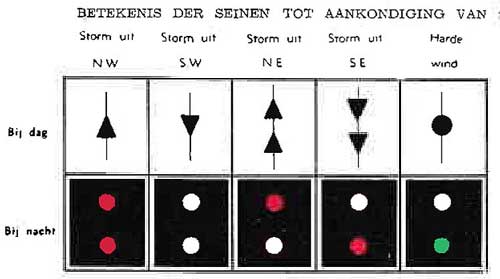 stormseinen